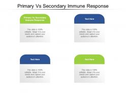 Primary vs secondary immune response ppt powerpoint presentation outline graphics template cpb