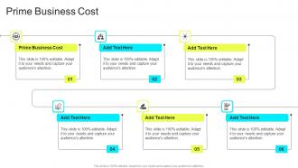 Prime Business Cost In Powerpoint And Google Slides Cpb