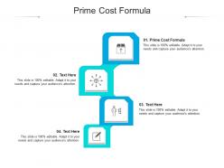 Prime cost formula ppt powerpoint presentation gallery background cpb