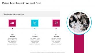 Prime Membership Annual Cost In Powerpoint And Google Slides Cpb