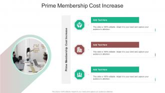 Prime Membership Cost Increase In Powerpoint And Google Slides Cpb