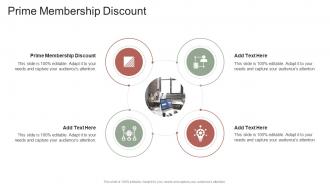 Prime Membership Discount In Powerpoint And Google Slides Cpb