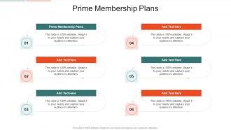 Prime Membership Plans In Powerpoint And Google Slides Cpb