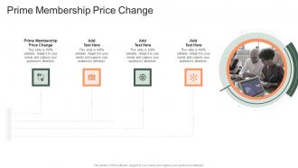 Prime Membership Price Change In Powerpoint And Google Slides Cpb