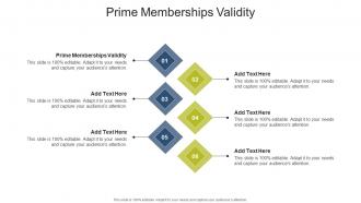 Prime Memberships Validity In Powerpoint And Google Slides Cpb