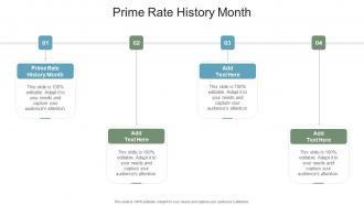 Prime Rate History Month In Powerpoint And Google Slides Cpb