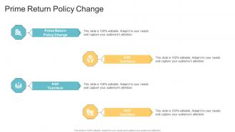 Prime Return Policy Change In Powerpoint And Google Slides Cpb