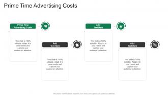 Prime Time Advertising Costs In Powerpoint And Google Slides Cpb