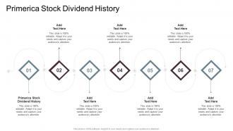Primerica Stock Dividend History In Powerpoint And Google Slides Cpb