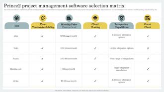 Prince2 Project Management Software Selection Matrix Strategic Guide For Hybrid Project Management