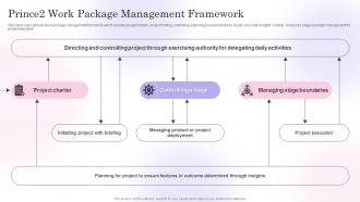 Prince2 Work Package Management Framework
