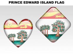 Prince edward island country powerpoint flags