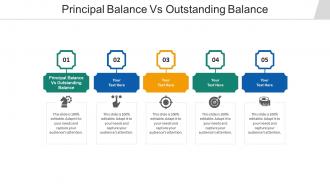 Principal balance vs outstanding balance ppt powerpoint presentation styles maker cpb