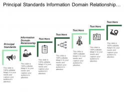 Principal standards information domain relationship organizational structure