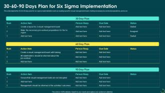 Principals Of Six Sigma 30 60 90 Days Plan For Six Sigma Implementation Ppt Powerpoint Visual