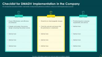 Principals Of Six Sigma Checklist For DMADV Implementation In The Company Ppt Powerpoint