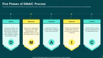 Principals Of Six Sigma Five Phases Of DMAIC Process Ppt Powerpoint Presentation Styles