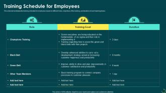 Principals Of Six Sigma Training Schedule For Employees Ppt Powerpoint Presentation Infographic