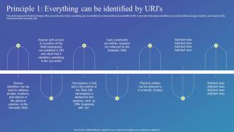 Principle 1 Everything Can Be Identified By Uris Semantic Web Standard Ppt Professional Slides