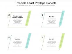 Principle least privilege benefits ppt powerpoint presentation pictures display cpb