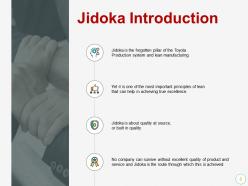 Principle Of Jidoka Powerpoint Presentation Slides