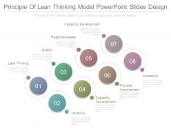 Principle of lean thinking model powerpoint slides design