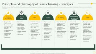 Principles And Banking Principles Comprehensive Overview Islamic Financial Sector Fin SS