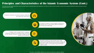 Principles And Characteristics Of The Islamic Economic System Shariah Compliant Banking Fin SS V Ideas Professionally