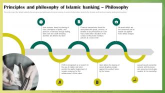 Principles And Philosophy Of Islamic Banking Philosophy Ethical Banking Fin SS V