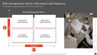 Principles And Techniques In Credit Portfolio Management Risk Management Matrix With Impact And Frequency