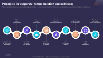 Principles For Corporate Culture Building And Mobilizing