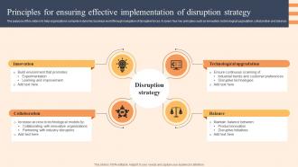 Principles For Ensuring Effective Implementation Of Disruption Strategy