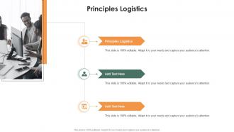 Principles Logistics In Powerpoint And Google Slides Cpb