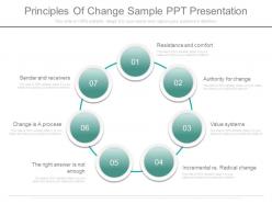 Principles of change sample ppt presentation