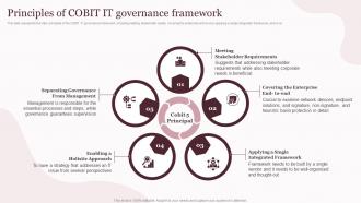 Principles Of COBIT IT Corporate Governance Of Information And Communications
