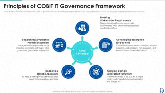 Principles Of COBIT IT Governance Framework Ppt Powerpoint Presentation Ideas Smartart