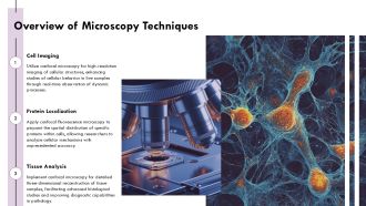 Principles Of Confocal Fluorescence Microscopy Techniques PPT Slides AT Engaging Graphical