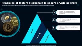 Principles Of Fantom Blockchain To Secure Crypto Network