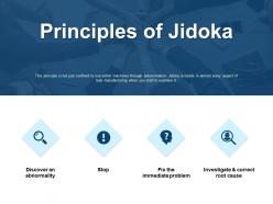 Principles of jidoka and mind map ppt powerpoint presentation file clipart images