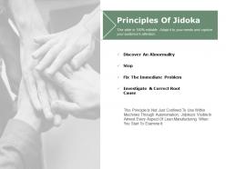 Principles of jidoka ppt powerpoint presentation file slide download