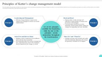 Principles Of Kotters Change Management Model Kotters 8 Step Model Guide CM SS