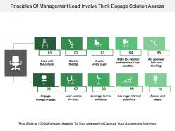 Principles of management lead involve think engage solution assess