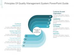 Principles of quality management system powerpoint guide