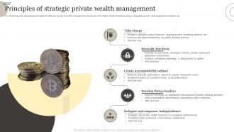 Principles Of Strategic Private Wealth Management