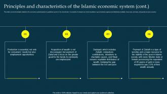 Principles Of The Islamic Economic System Profit And Loss Sharing Pls Banking Fin SS V Graphical Analytical