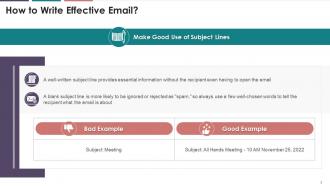 Principles Templates And Activities For Writing Business Emails Memos And Letters Training Ppt