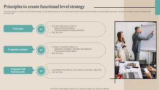 Principles To Create Functional Level Strategy Optimizing Functional Level Strategy SS V