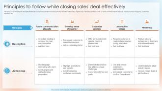 Principles To Follow While Closing Sales Deal Effectively Top Sales Closing Techniques SA SS