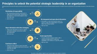 Principles To Unlock The Potential Strategic Leadership In An Organization Strategic Management Guide