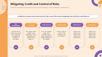 Principles Tools And Techniques For Credit Risks Management Mitigating Credit And Control Of Risks